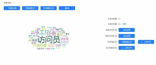調(diào)研工廠 用低成本數(shù)據(jù)解決方案，重塑互聯(lián)網(wǎng)教育營銷新路徑